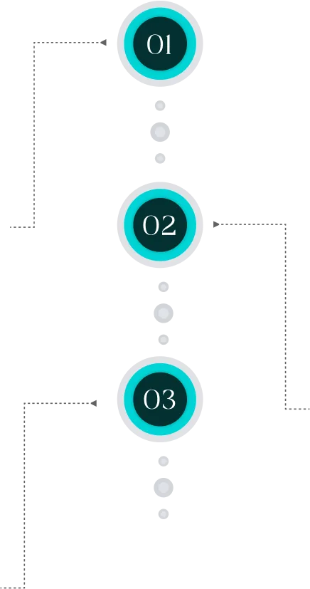 process